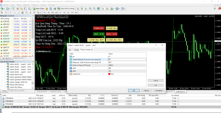 Công Cụ đóng close all BUY - close all order mt4 