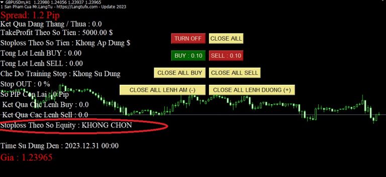 cong cu dong lenh mt4 - equity 2