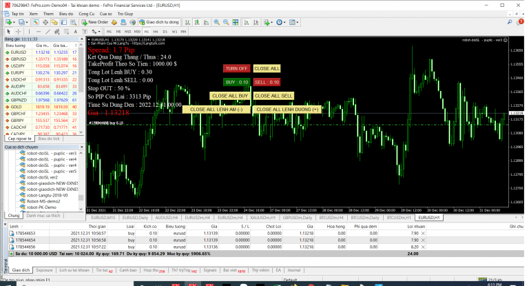 Công Cụ đóng close all BUY - close all order mt4 