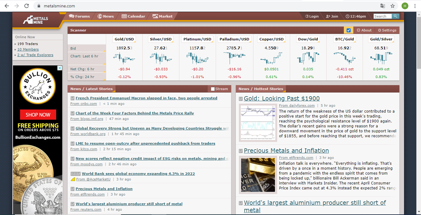 Forex factory giao dieenj Metals